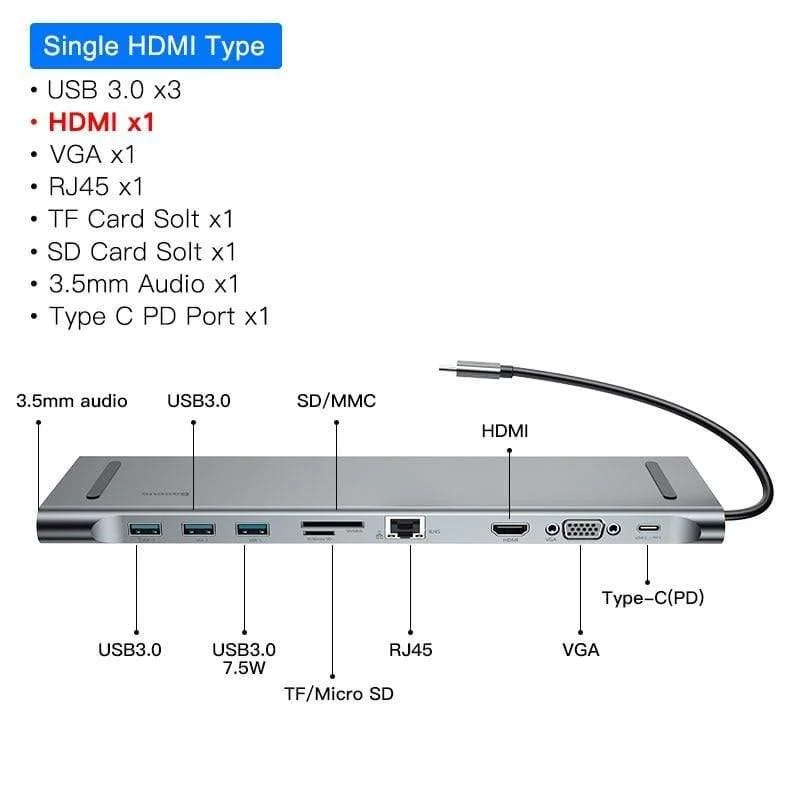 Baseus USB Typ C HUB bis 3.0 USB HDMI RJ45 USB HUB für MacBook Pro Zubehör USB Splitter Multi 11 Anschlüsse Typ C HUB USB-C HUB