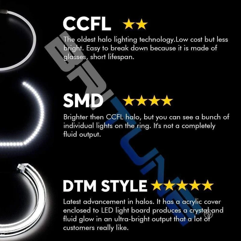 DTM Angel Eyes Für BMW F01 F02 F03 F04 730d 740d 740i 750i 760i Xenon-Scheinwerfer Blinker Halos Kit Zubehör Tuning