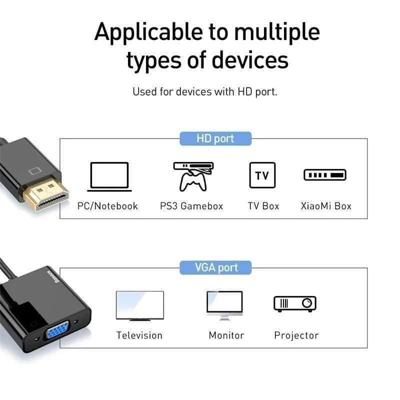 Baseus HDMI-zu-VGA-Adapter für Xiaomi Box 3 4 männlicher HDMI-zu-weiblicher VGA-Adapter 1080P-Konverter mit 3.5-Buchse für TV-PC-Projektor