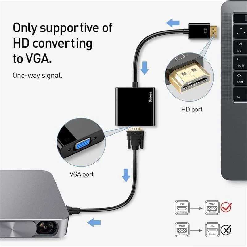 Baseus HDMI-zu-VGA-Adapter für Xiaomi Box 3 4 männlicher HDMI-zu-weiblicher VGA-Adapter 1080P-Konverter mit 3.5-Buchse für TV-PC-Projektor