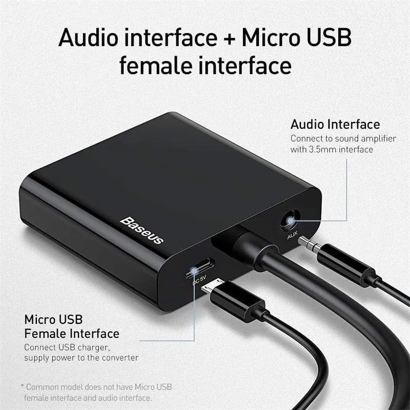 Baseus HDMI-zu-VGA-Adapter für Xiaomi Box 3 4 männlicher HDMI-zu-weiblicher VGA-Adapter 1080P-Konverter mit 3.5-Buchse für TV-PC-Projektor