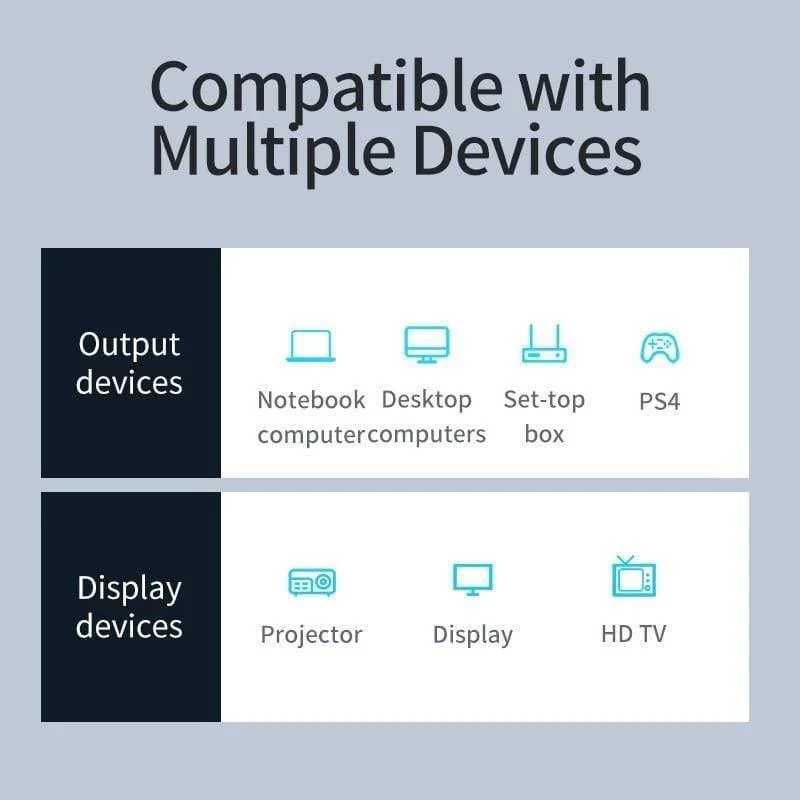 Baseus 4KHD DVI zu HDMI Kabel Stecker zu Stecker Zweiwege HDMI zu DVI Adapter Konverter für PS4 PC HDTV Projektor