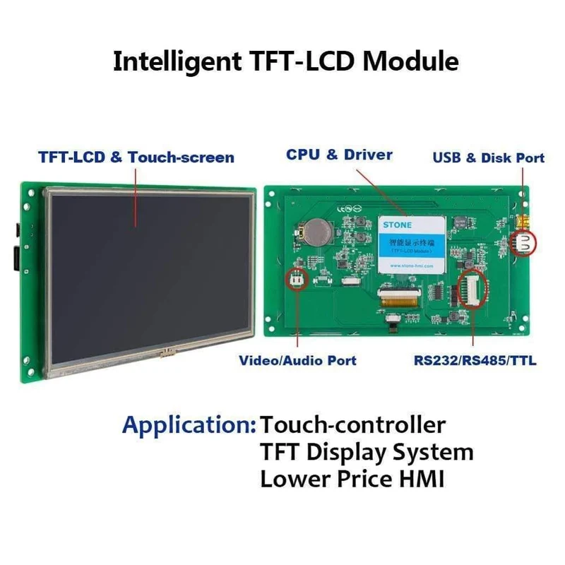 4.3-Zoll-HMI-Farb-TFT-LCD-Anzeigemodul mit Controller-Karte + Programm für Instrumententafel