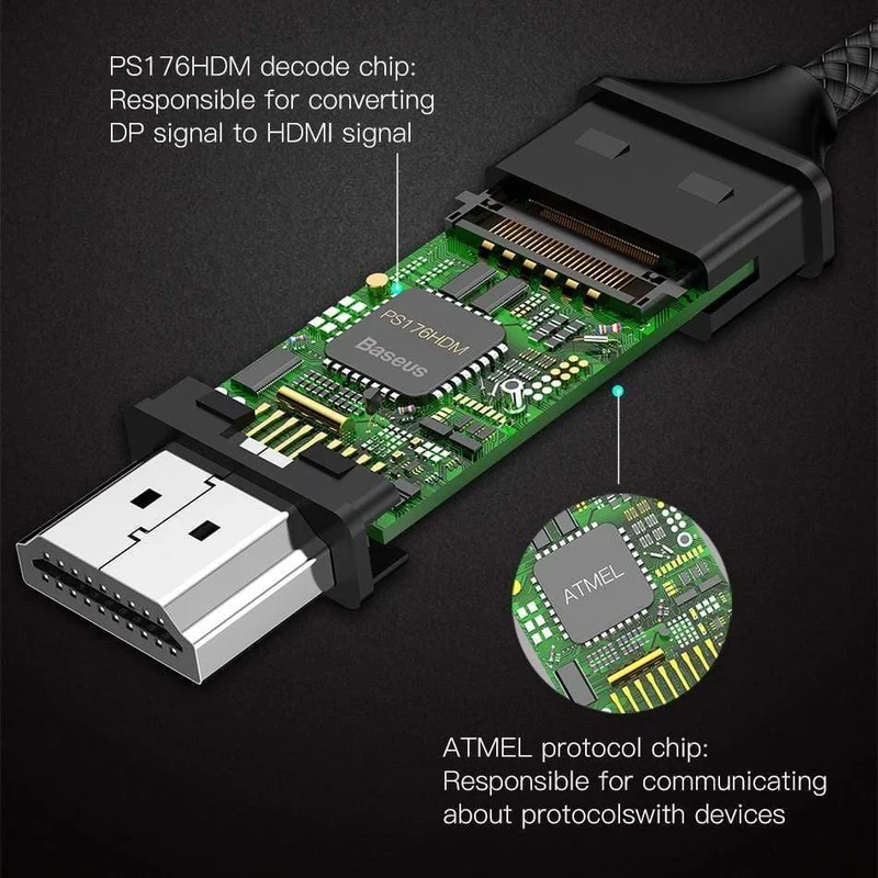 Baseus USB C HDMI-Kabel 4K 60Hz Typ C zu HDMI-Verlängerungsadapterkabel für Huawei P30 P40 Pro Samsung S20 S10 S9 OnePlus 7 (grau 1.8 m)