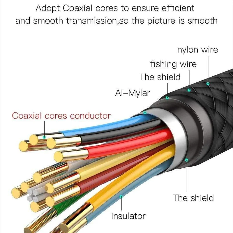 Baseus USB C HDMI-Kabel 4K 60Hz Typ C zu HDMI-Verlängerungsadapterkabel für Huawei P30 P40 Pro Samsung S20 S10 S9 OnePlus 7 (grau 1.8 m)