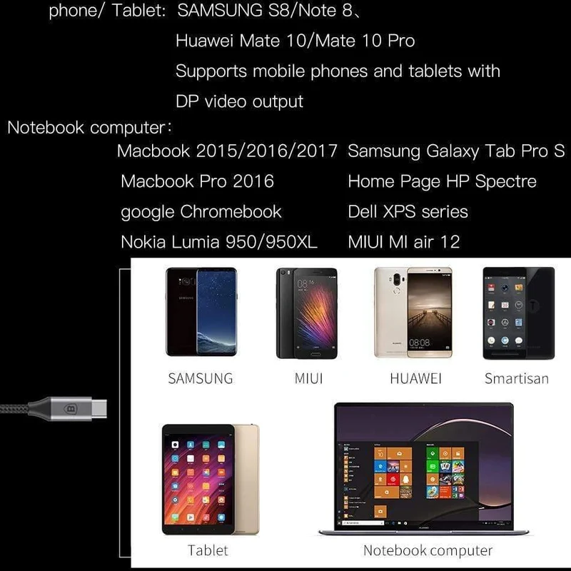 Baseus USB C HDMI-Kabel 4K 60Hz Typ C zu HDMI-Verlängerungsadapterkabel für Huawei P30 P40 Pro Samsung S20 S10 S9 OnePlus 7 (grau 1.8 m)