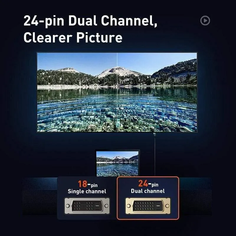 Baseus DVI-Kabel 2K DVI-D-Kabel DVI-Stecker auf DVI-Stecker für HDTV-Projektor Multimedia 24+1 DVI D Vedio Dual Link-Kabelleitung