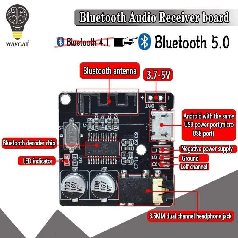 Bluetooth Audio Receiver Board Bluetooth 5.0 MP3 Verlustfreie Decoderkarte Drahtloses Stereo-Musikmodul