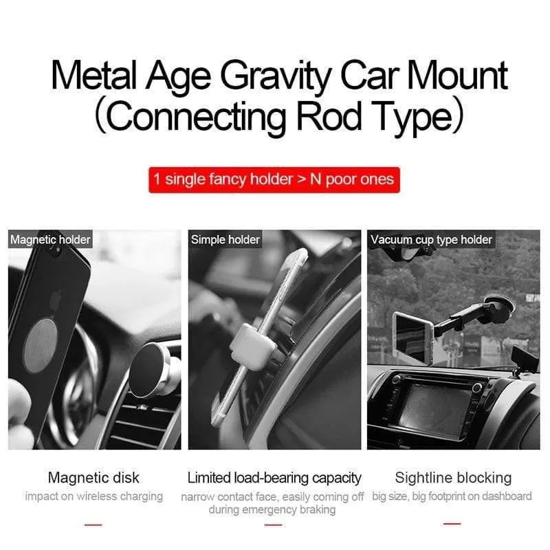 Baseus Metall Auto Handyhalterung für iPhone Samsung Faltbare Schwerkraft Handyhalterung für Dashboard Paste Autohalter Stand