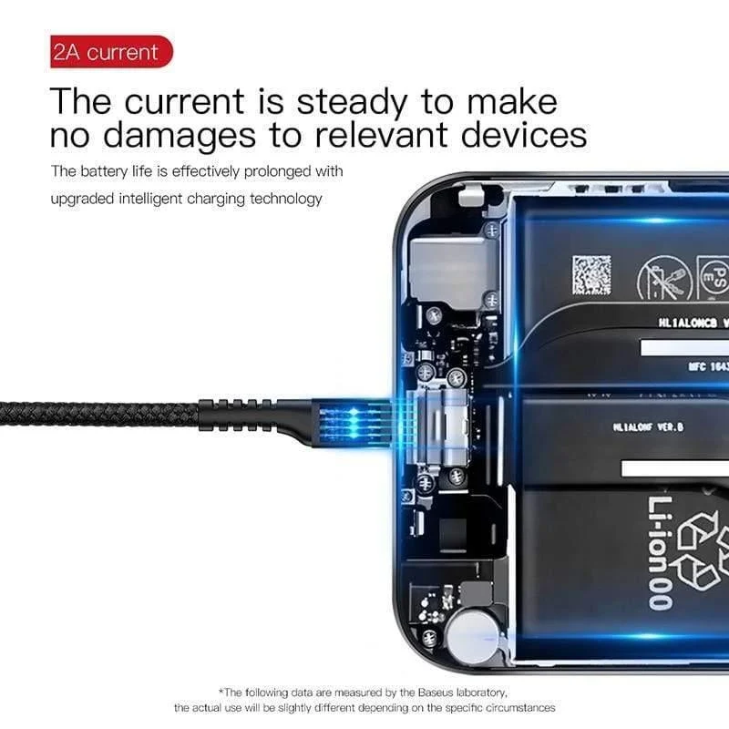 Baseus Spring USB Typ C Kabel für Xiaomi Mi 9 Huawei P30 Lite Samsung S10 2A USB C Schnellwechselkabel Einziehbares Typ C Kabel