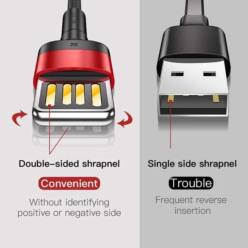 Baseus USB Typ C Kabel Schnellladung 3.0 USB C Kabel für Samsung S9 S10 Xiaomi Mi 9 Upgrade Schnellladekabel USB-C Datenkabel