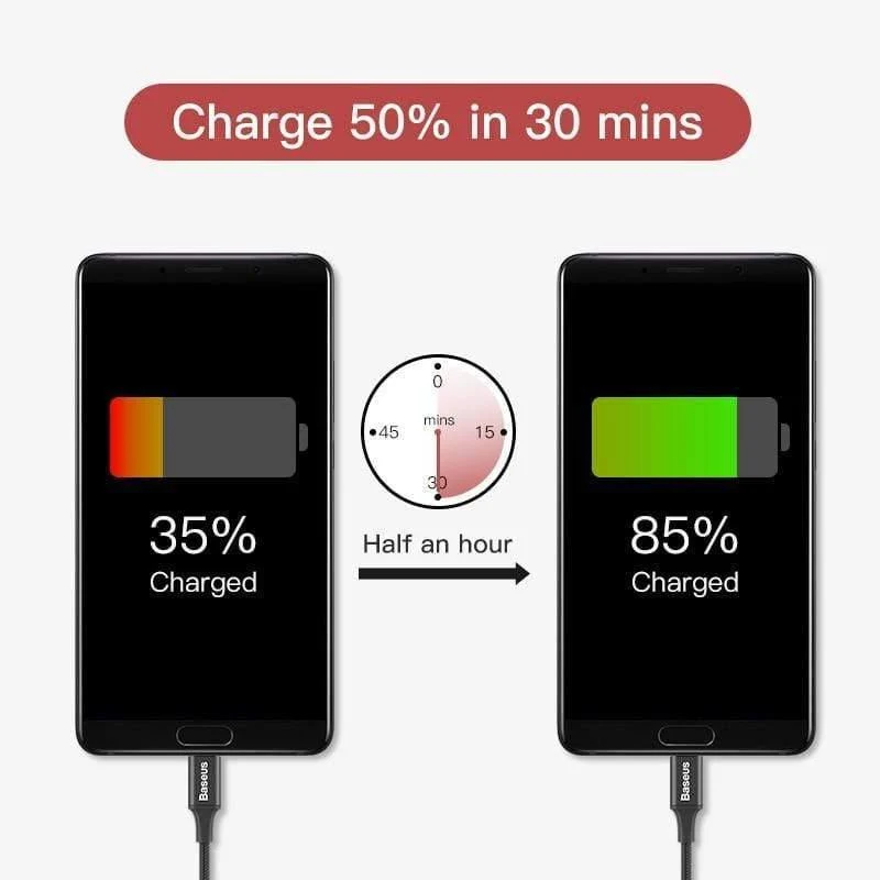 Baseus USB Typ C Kabel USB C für Samsung S9 S10 LED-Beleuchtung Typ C Kabel für Huawei P30 Lite Pro USB-C Handykabel