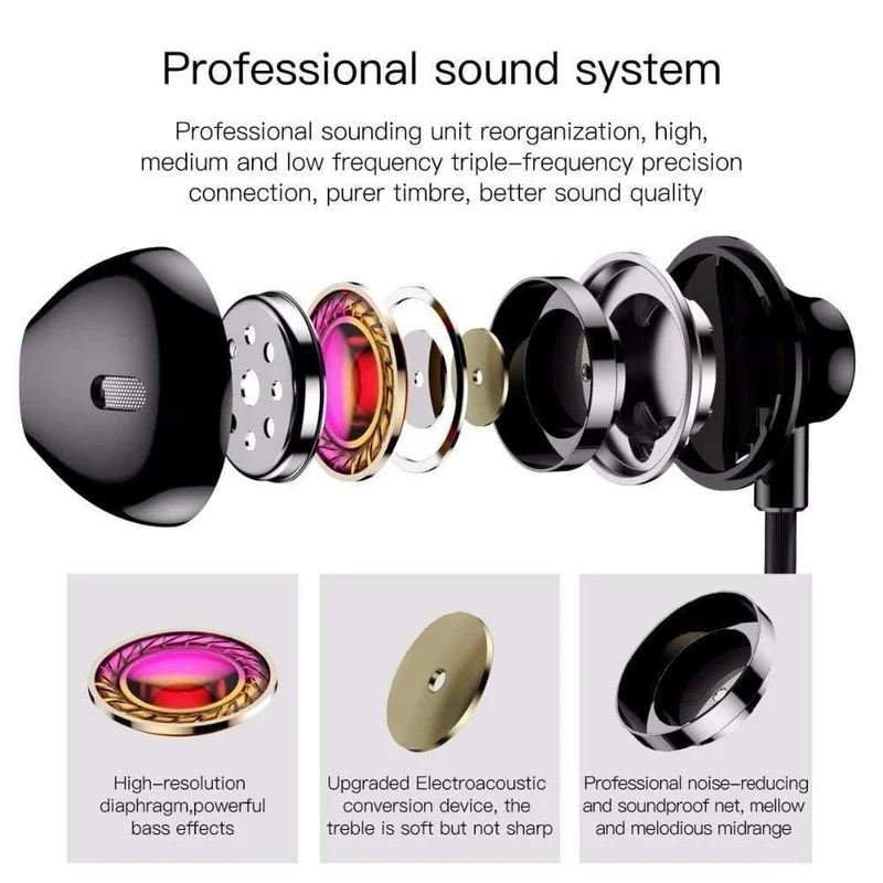 Baseus 6D Stereo-In-Ear-Kopfhörer Kopfhörer Kabelgebundene Bass-Sound-Ohrhörer für Xiaomi 3.5-mm-Typ-C-Ohrhörer