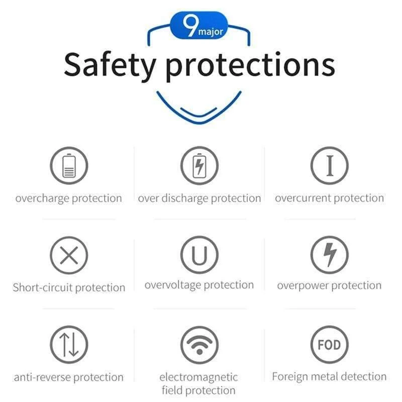 Baseus 10W Qi Wireless-Ladegerät für iPhone X XS MAX XR 8 Plus Schnelles kabelloses Ladegerät für Samsung Galaxy S8 S9 S10