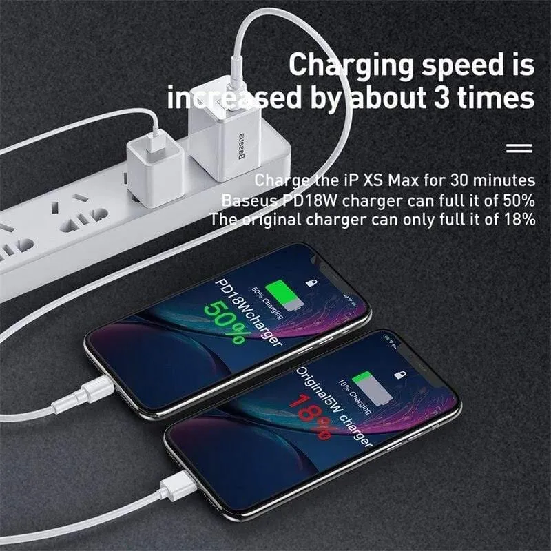 Baseus US Plug PD-Ladegerät 18 W Unterstützung USB Typ C PD-Schnellladegerät Tragbares Wandadapter-Ladegerät (US PLUG CHARGER)