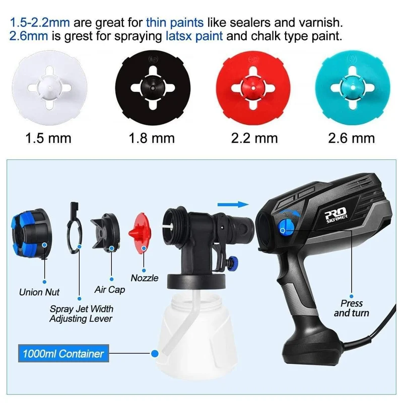 120 V/230 V Elektrische Spritzpistole 600 W HVLP Heim-Farbspritzgerät Durchflussregelung 4 Düsen 1000 ml Fassungsvermögen Einfaches Sprühen
