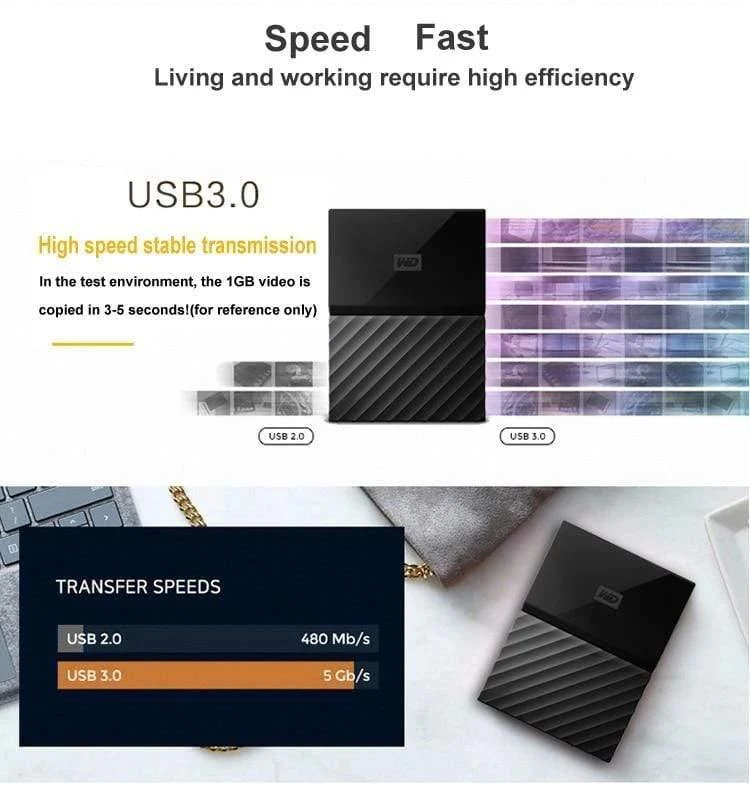 Digital My Passport HDD 1 TB 2 TB 4 TB USB 3.0 Portable externe Festplatte mit HDD-Kabel Windows Mac