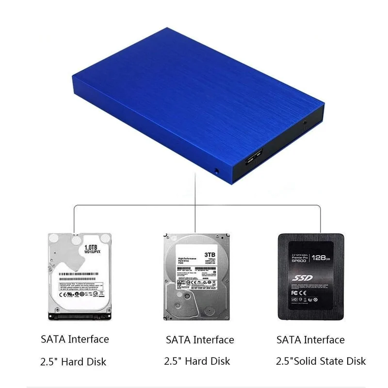 2.5 Externe Festplatte 1 TB 2 TB Speicher USB3.0-Festplatte Vibrations- und Fallschutz für mobile Festplatten Für die Mac Xbox PS4 TV-Box
