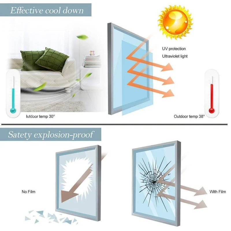 Sichtschutzfolie für Fenster in mehreren Größen, statisch haftende Tönung für Buntglasfenster, UV-Schutz-Solarfolie, Vinyl-Glasabdeckungen zur Wärmeregulierung (Rosa)