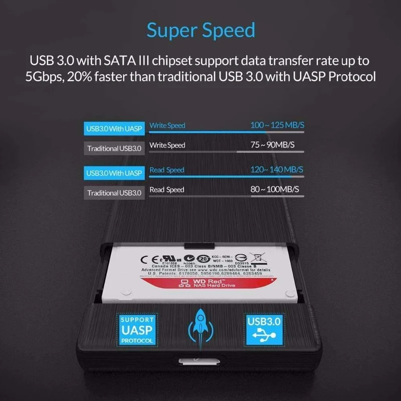 HDD-Gehäuse 2.5 SATA auf USB 3.0 Festplattengehäuse für SSD-Festplatte, HDD-Box Typ C 3.1 Gehäuse, unterstützt externe UASP HD-Festplatte