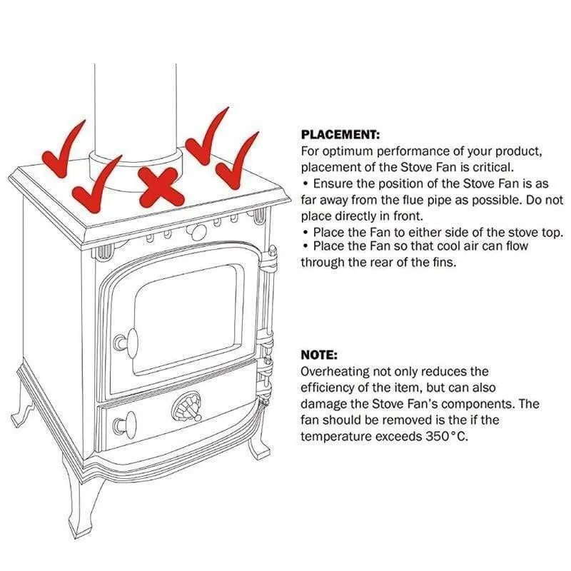 Black Stove Fan 4 Blade Kamin Fan Wärmebetriebene komin Holzbrenner Eco Fan Friendly Quiet Home Effiziente Wärmeverteilung