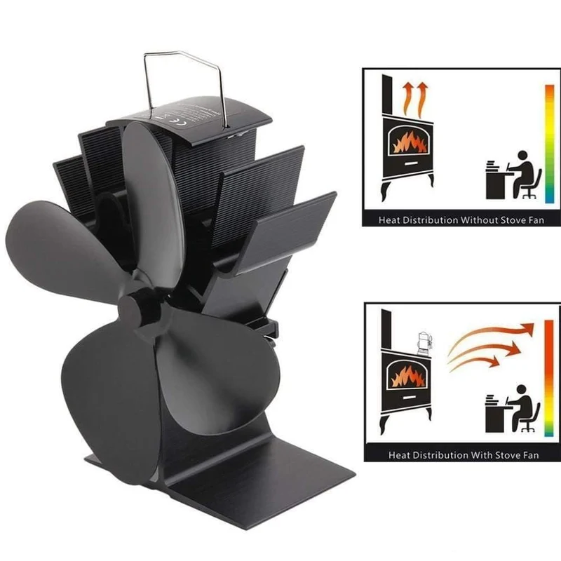 4-flügeliger, wärmebetriebener Kaminofen mit Kaminholzbrenner Ecofan Quiet Black Home Fireplace Fan Effiziente Wärmeverteilung