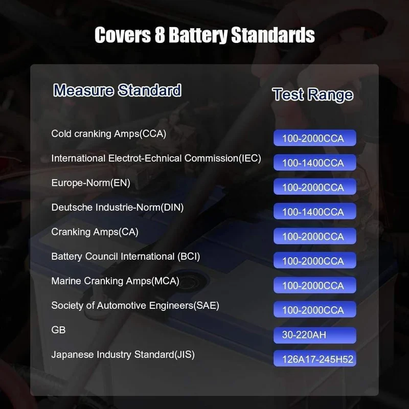 KW600 12V Autobatterietester 100 bis 2000CCA 12 Volt Batteriewerkzeuge für das Auto Quick Cranking Charging Diagnostic