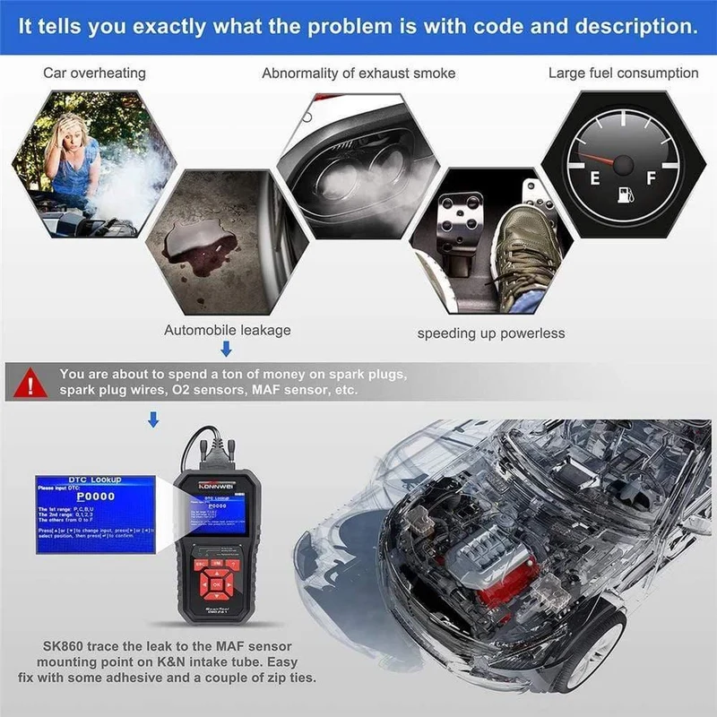 KW850 OBD2 Selbstdiagnosescanner Universal-OBD-Autodiagnosewerkzeug ODB2 Check Engine Kfz-Autocodeleser Schwarz