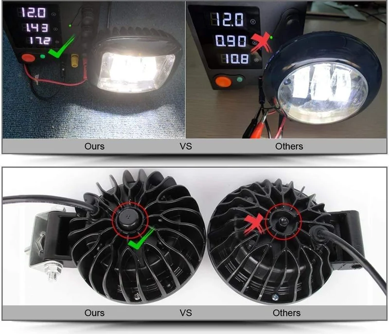 6D Objektiv 5 Zoll Runde Quadratische Led-arbeitslicht 12 V Für Auto 4WD ATV SUV UTV Lkw 4x4 Offroad Motorrad Auto Arbeiten Fahren Lichter