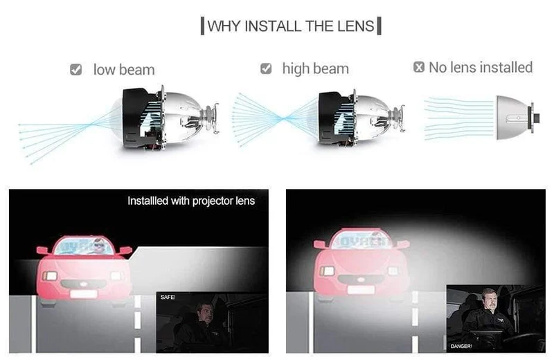 Metall Hella 3R G5 Bi Xenon Scheinwerfer Objektiv D2S Lichter Projektor Universal Auto Lampe D1S D2H D3S D4S Lampen motoren Nachrüstung