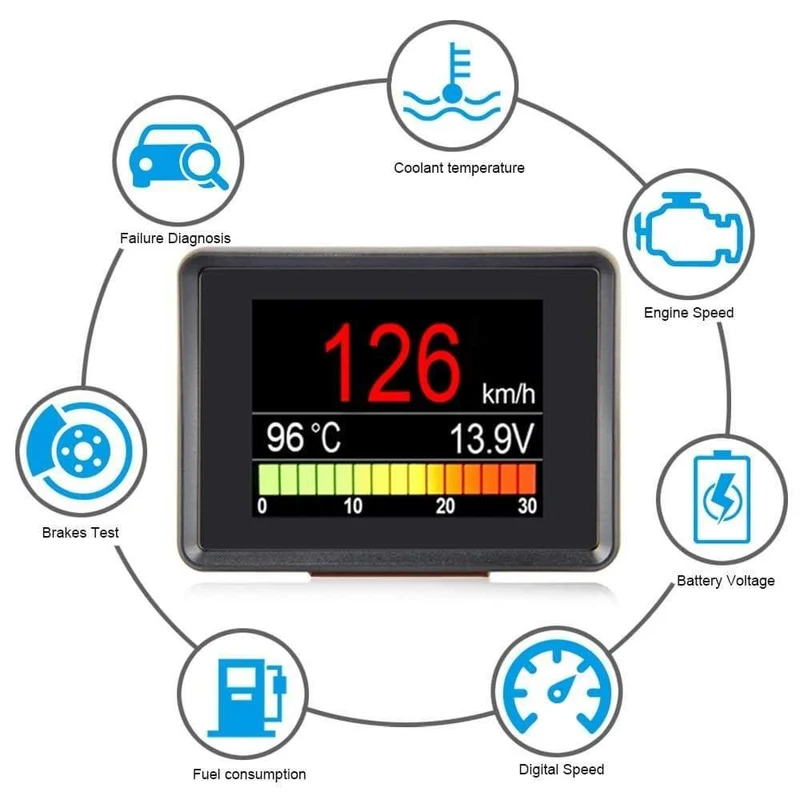 Auto Bordcomputer A203 Auto Digital OBD Computer Display Tachometer Kraftstoffverbrauchsanzeige Temperaturanzeige OBD2