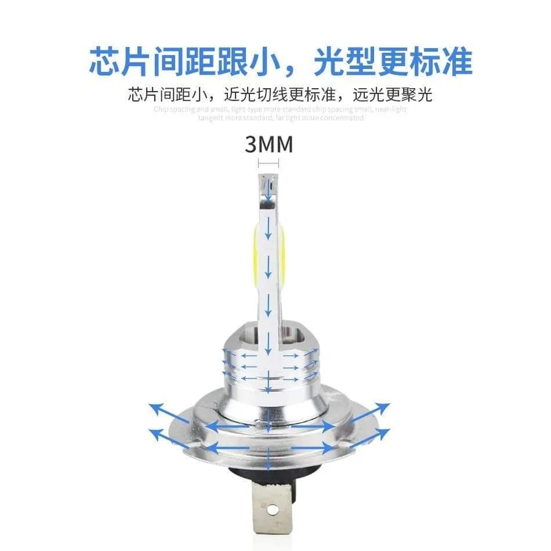 2pcs heiße verkaufende weiße Glühlampe der PFEILER-hohen Leistung DC 12V H7 LED Auto-Nebel-Glühlampe