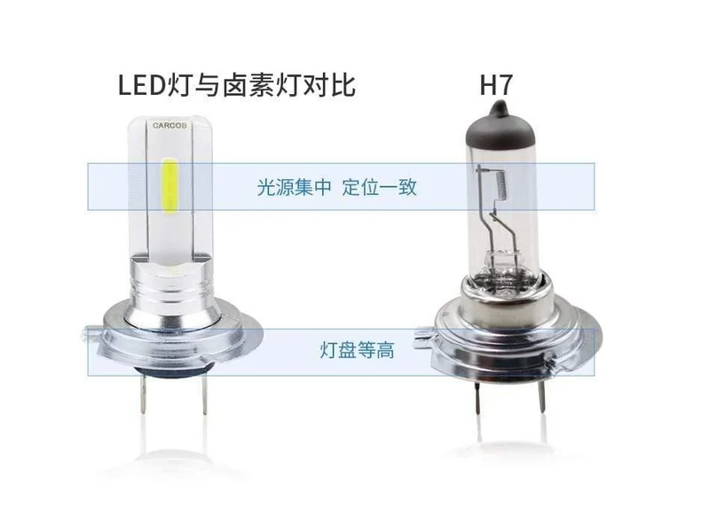2pcs heiße verkaufende weiße Glühlampe der PFEILER-hohen Leistung DC 12V H7 LED Auto-Nebel-Glühlampe