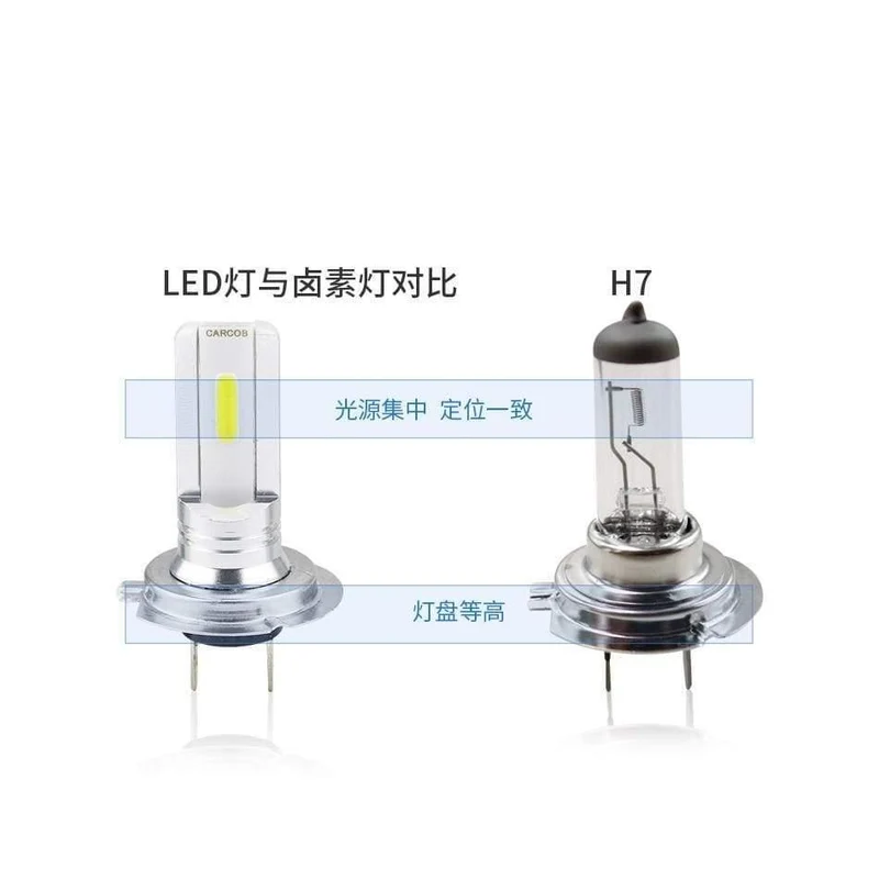2pcs heiße verkaufende weiße Glühlampe der PFEILER-hohen Leistung DC 12V H7 LED Auto-Nebel-Glühlampe