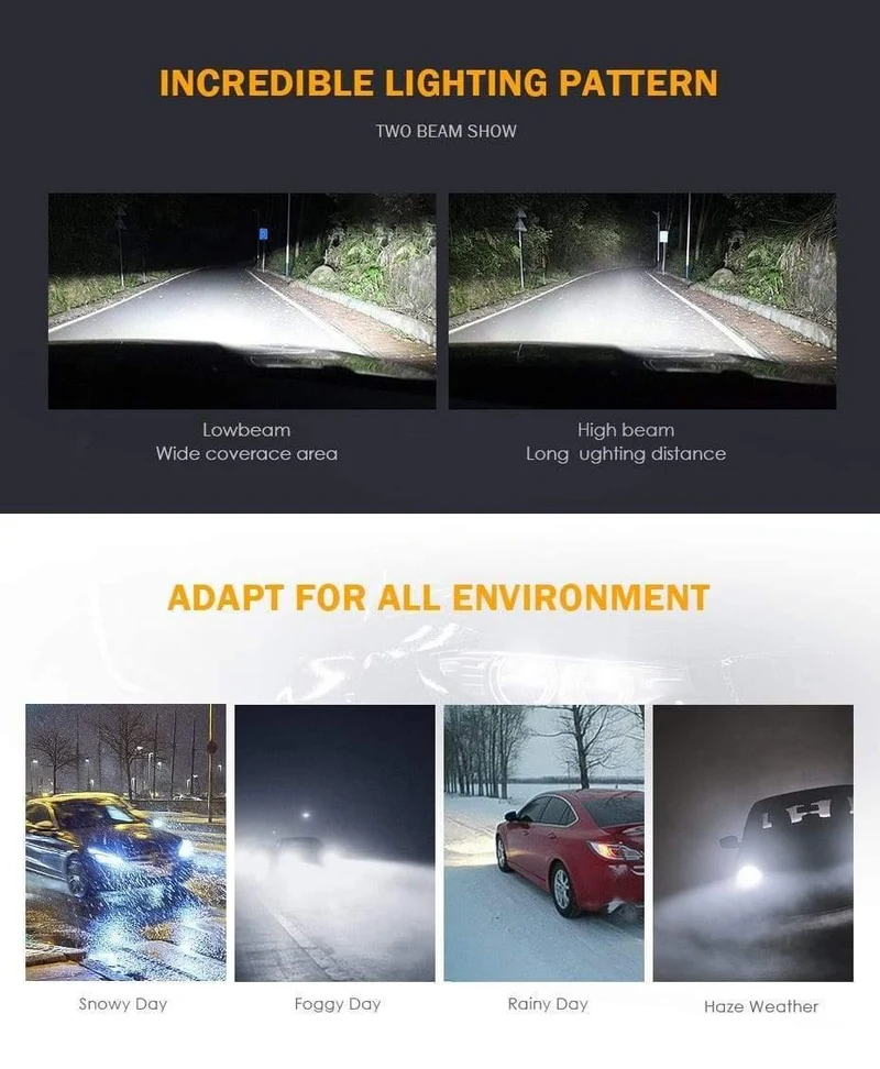 2PCS H4 H7 Autoscheinwerfer 100W 10000LM H11 H1 9006 LED Scheinwerfer Kit Abblendlicht 6500K für LED 12V 24V Autolampen
