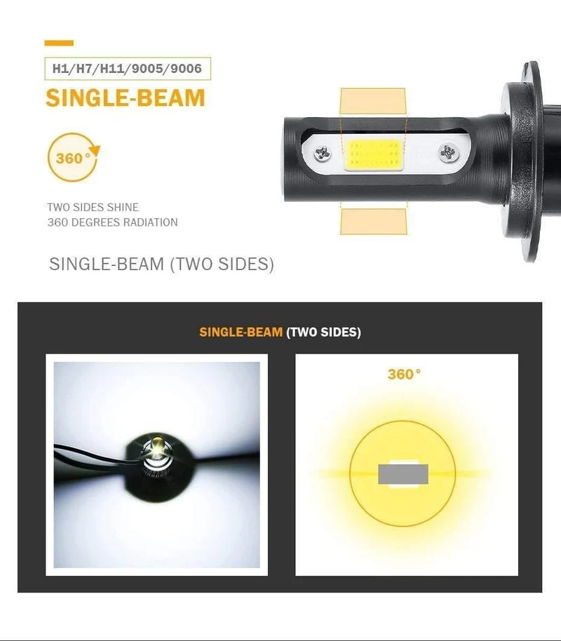 2PCS H4 H7 Autoscheinwerfer 100W 10000LM H11 H1 9006 LED Scheinwerfer Kit Abblendlicht 6500K für LED 12V 24V Autolampen