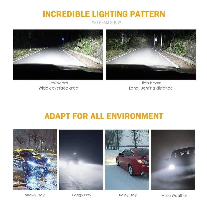 2PCS H4 H7 Autoscheinwerfer 100W 10000LM H11 H1 9006 LED Scheinwerfer Kit Abblendlicht 6500K für LED 12V 24V Autolampen