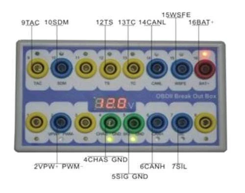 OBDII Protokoll Detektor Auto OBD Breakout Box Breakout Tool OBD2 Pin Out BOX