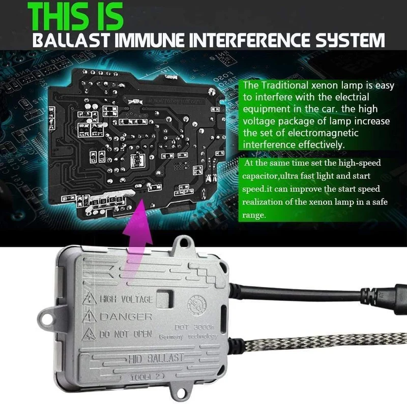 55W Auto Xenon Licht HID Kit Slim Ballast AC Birne Scheinwerfer Nebelscheinwerfer H1 H7 H8 H11 9005 HB3 3000K 4300K 6000K 8000K 12V