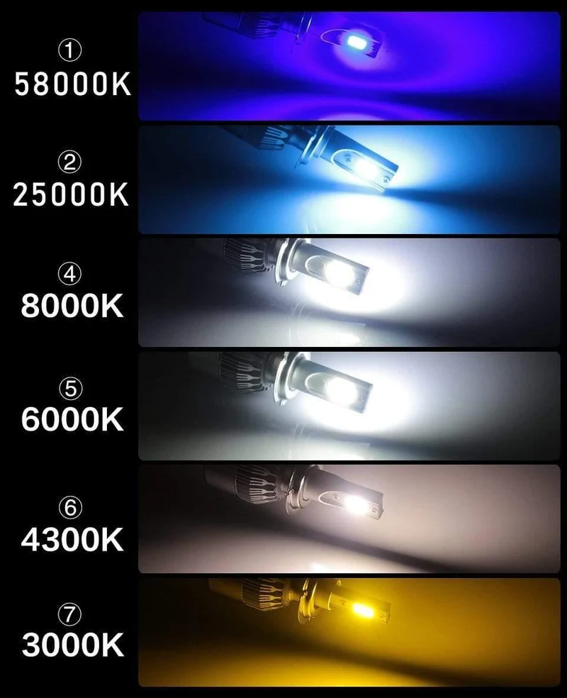 C6 H1 H3 Led-scheinwerfer Hulbs H7 LED-autoscheinwerfer H4 880 H11 HB3 9005 HB4 9006 H13 6000W 72V 12V 24LM Autoscheinwerfer