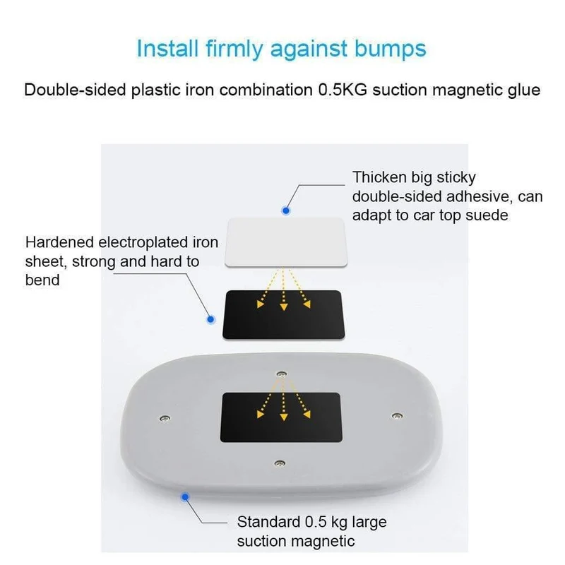 Auto LED USB Lademagnet Kofferraum Tag Kuppel Gepäck Lichter Fach Lesen Innen Lampe Universal 1Pcs