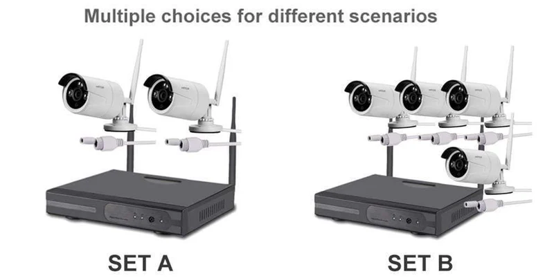 Videoüberwachungskamerasystem Wireless CCTV-Kit 1080P IP NVR-Kit IP-Kamera Outdoor-Sicherheitssystem Videoüberwachungskit