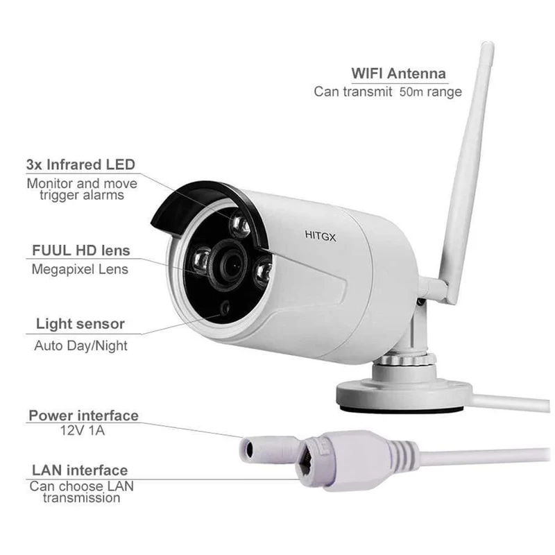 Videoüberwachungskamerasystem Wireless CCTV-Kit 1080P IP NVR-Kit IP-Kamera Outdoor-Sicherheitssystem Videoüberwachungskit