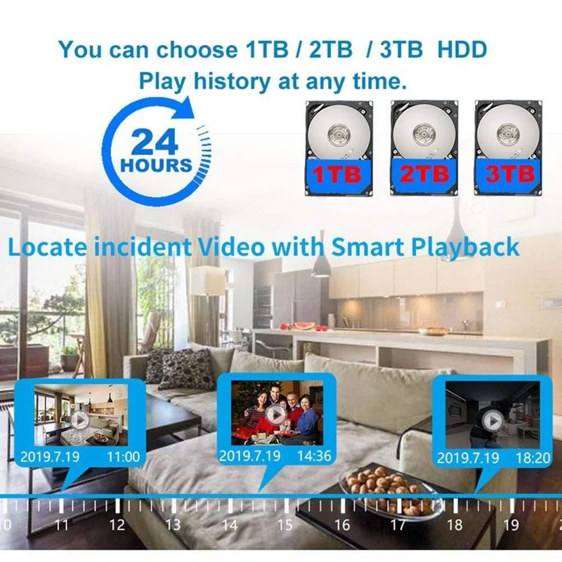 Videoüberwachungskamerasystem Wireless CCTV-Kit 1080P IP NVR-Kit IP-Kamera Outdoor-Sicherheitssystem Videoüberwachungskit