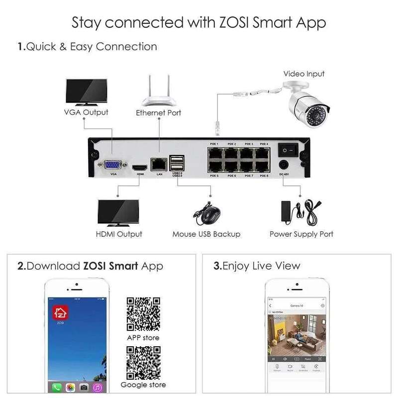 Überwachungskamera-System-Kit 4PCS 5MP HD IP-Kamera für den Außenbereich Wasserdichte CCTV-Videoüberwachung NVR-Set 1TB