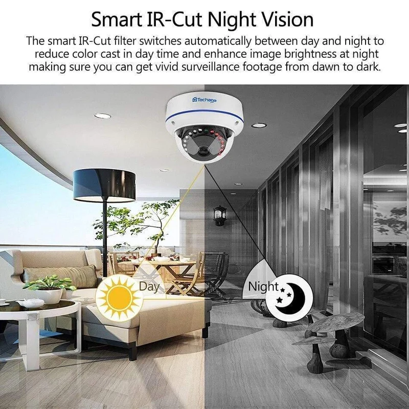 Kit Überwachungskamerasystem 2.0MP HD Dome CCTV POE Kamera IR Nachtsicht Videoüberwachungsset