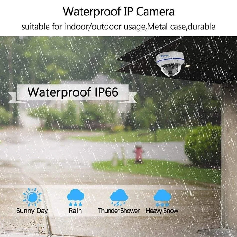 Kit Überwachungskamerasystem 2.0MP HD Dome CCTV POE Kamera IR Nachtsicht Videoüberwachungsset