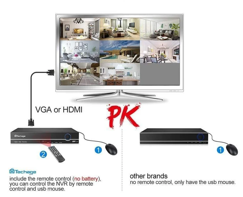 Kit Überwachungskamerasystem 2.0MP HD Dome CCTV POE Kamera IR Nachtsicht Videoüberwachungsset