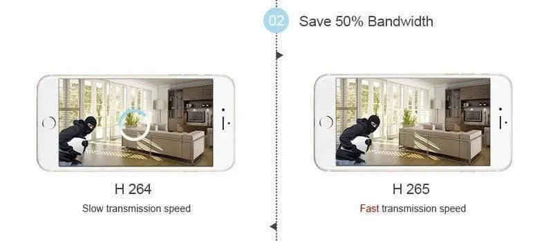 Kit Überwachungskamerasystem 2.0MP HD Dome CCTV POE Kamera IR Nachtsicht Videoüberwachungsset