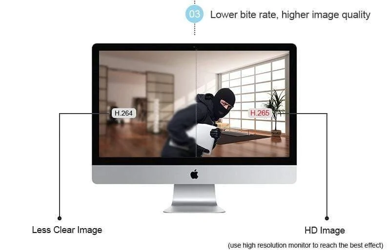 Kit Überwachungskamerasystem 2.0MP HD Dome CCTV POE Kamera IR Nachtsicht Videoüberwachungsset